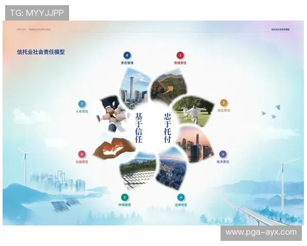 推动行业自律机制优化,提升行业规范化管理