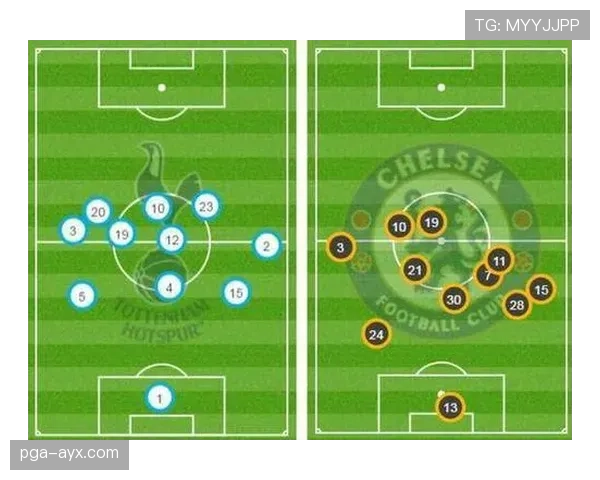 热刺战术体系解析