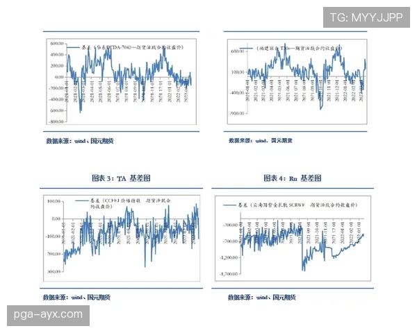 梅西状态稳定性与下滑节点解析：如何客观判断其状态曲线？