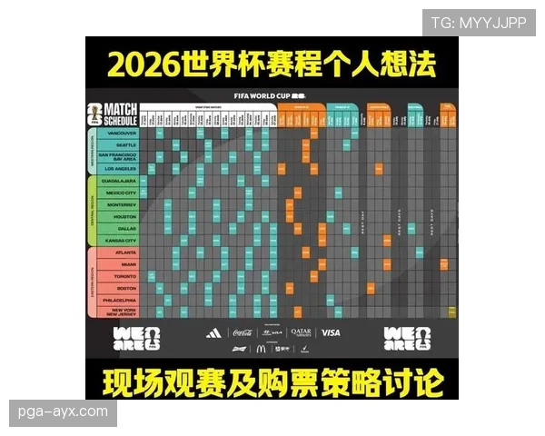 2026世界杯库拉索队赛程预测及出线形势分析